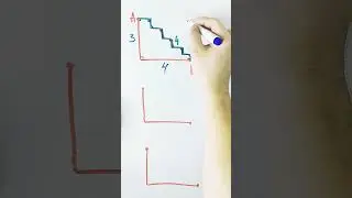 Какой путь из А в В короче: черный или красный?