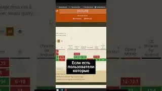 Что поддерживает ваш браузер?