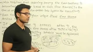 34 Time stamp ordering protocol