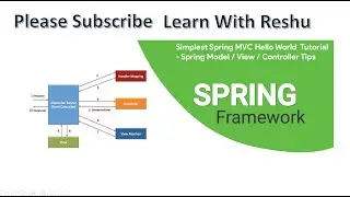 Spring MVC Project in Java | How to Create Spring MVC Project