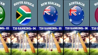 T20 CRICKET RANKING OF DIFFERENT DIFFERENT COUNTRIES OF THE WORLD 2023 | CRICKET RANKING | T20 MATCH