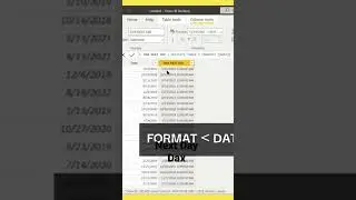 Next Day Dax Function Power BI