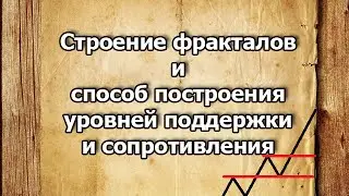 Фракталы и способ построения уровней поддержки и сопротивления