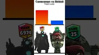 CAMERAMAN vs SKIBIDI TOILET Brawl Stars Power Levels 