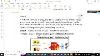 Mikrotik-FTTH Recording Course