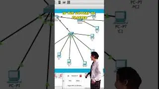 Guess the favorite thing of Network Engineer 👀 Love Packet tracer