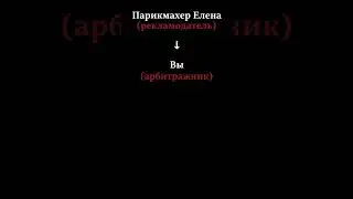 Что такое арбитраж трафика простыми словами 