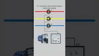 Current Transformer (C.T.) connected with Ammeter Selector Switch and Ammeter