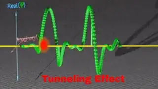 What is Tunneling Effect? (Quantum Mechanics)