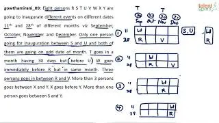 Puzzle Solving Tricks | Date/Day/Month Puzzles | Example - 16 | Reasoning Ability | TalentSprint