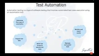 PLC Programming Tutorial & Automated Testing without writing Test Scripts