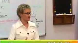 Наталья Грейс НЛП Часть 1
