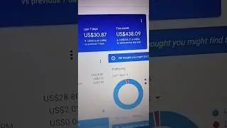 🙂Earning Down 👎 Google Adsense Earning 