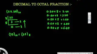 Converting a fraction number from Decimal to Octal | Applying mathematical reasoning | Pre Algebra