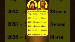 Церковный православный календарь с датами Великих праздников Пасхи и Троицы на несколько лет
