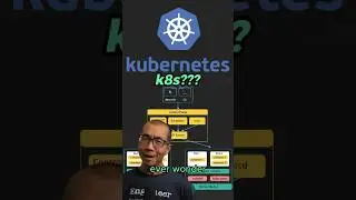 What the heck is k8s? 