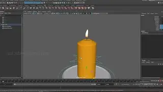 Candle Dynamic Rig by Aniruddh Singh