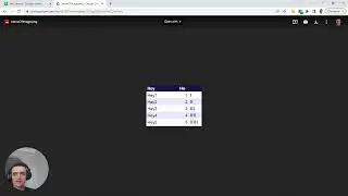 Google Sheets Project. Convert Selection to PNG Image