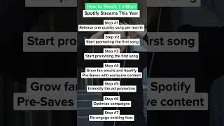 John, a music promotion expert, shares 7-step strategy to help achieve 1 million streams this year!