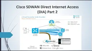 Cisco SDWAN DIA (Local Internet Breakout Lab PART 2 | #viptela #sdwan #ciscosdwan