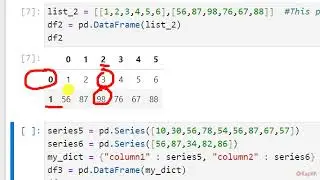 Python Lecture 24 | Pandas DataFrame | NMD Pvt Ltd. Data Analytics Courses, Pune | DA9 Batch