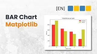 Python Matplotlib Tutorial – How to create a Bar Chart in Matplotlib