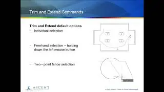 What's New in AutoCAD 2021