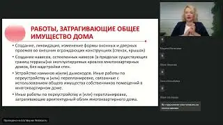 Оксана Маркова - Создание идеального пространства – Перепланировка