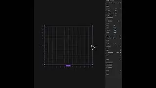 Responsive Chart Grid in Figma #uidesign #designsystems
