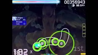 Osu! Nekomata Master - Following Flow (Flobu's Normal)