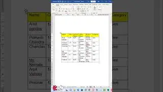 How to use AutoFit Table in MS Word | Technical with Urvashi