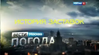 История заставок прогноза погоды в программе 