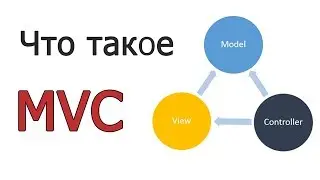 Освой MVC за 34 минуты!