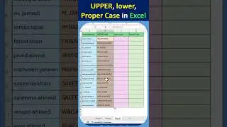 #Shorts | Convert text into UPPER lower and Proper Case in Excel | ICT Nuggets