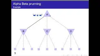 Alpha Beta pruning for game trees