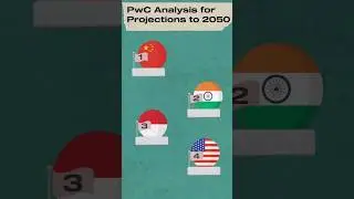Indonesia Could Overtake The USA By 2050 