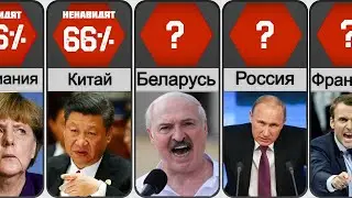 Страны, которые Ненавидят США