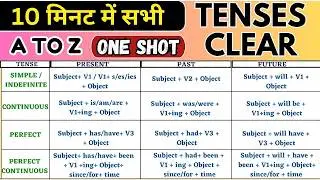 Complete Master Tenses Rules Class with Example in Just 10 Minutes | Basic English Grammar