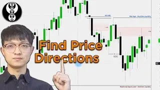 How I Determine Daily Price Direction - Weekly Forecast