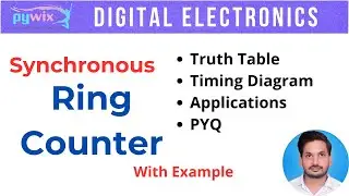 Ring Counter Using D Flip Flop | Digital Electronics Counters