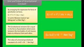 Unit and Value of Gravitation Constant