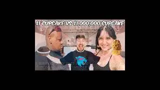Mr.Beast in the future