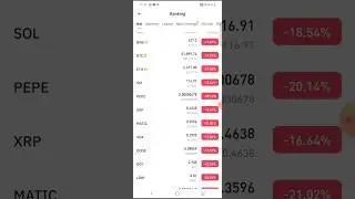 Crypto Crash 🔴 Explanation