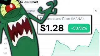 DECENTRALAND Mana Coin Is FUTURE Profits!
