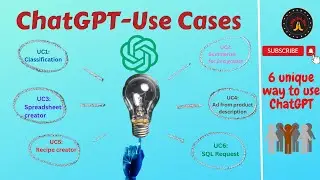 ChatGPT: 6 unique and powerful use cases of ChatGPT.