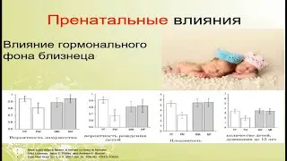 Врождённое и приобретённое в поведении. Инстинкт - Виноградова Екатерина. Лекция 2