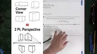 Fundamentals of Basic Perspective Drawing
