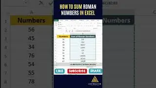 How to sum Roman Numbers in Excel | 