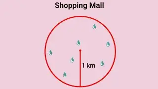 How should you arrange 7 water fountains in a mall to minimize the longest possible walk?