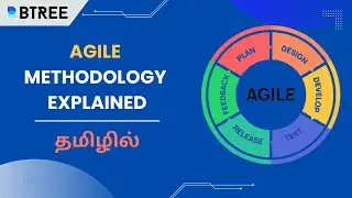 Agile Methodology Explained in Tamil | Agile for Developers